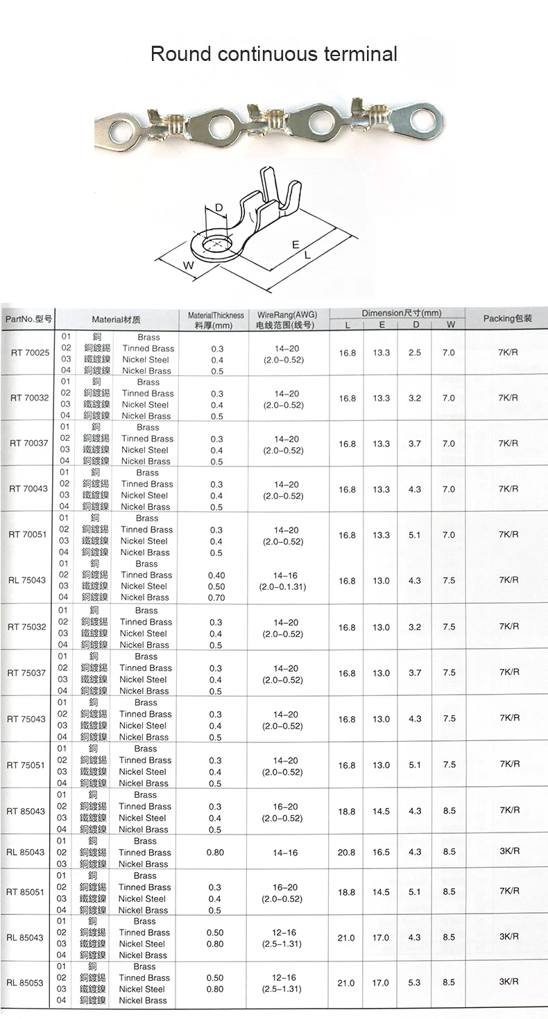 Copper Non-insulating sheath fork terminals, brass nickel steel spade connector PH VH JST terminal, Copper Terminal