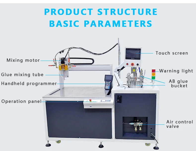 Adhesive Dispenser, Ab Glue Dispenser, Ab Glue Filling Machine