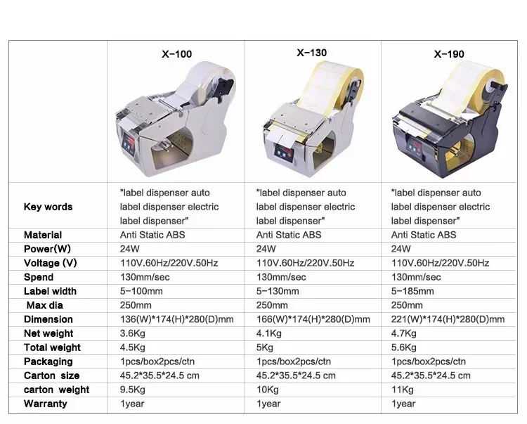  5-130mm width 250mm Max Dia Convenient Operation Precision Auto Sticker Plastic Small Machine Automatic Label Dispenser X-130, Automatic Label Dispenser, Label Peeling Machine, Label Stripper 