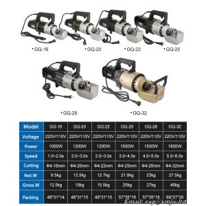 Electric Steel bar Cutter Portable Hydraulic Rebar Cutter Hydraulic Concrete reinforcing bars Cutting machine GQ-25/28