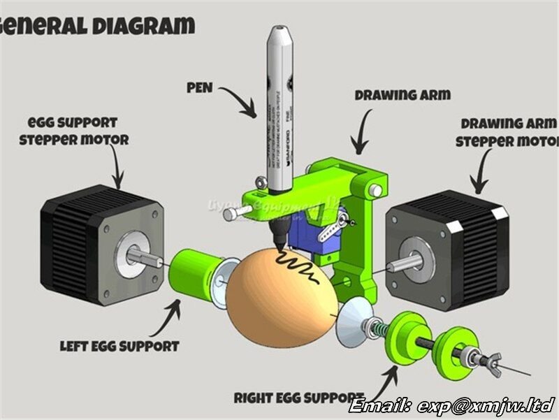 LY eggbot normal (8)